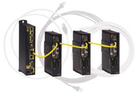 Ethernet Powerlink System