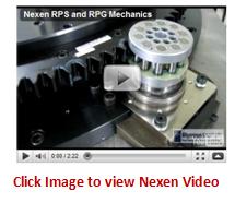 Click to View Nexen Video