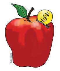 apple dollar sign