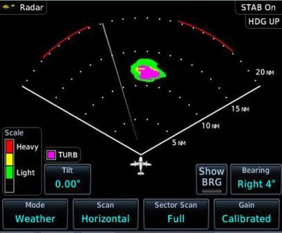 GWX 70 Weather Radar