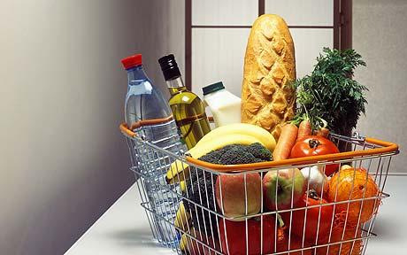 Grocery basket