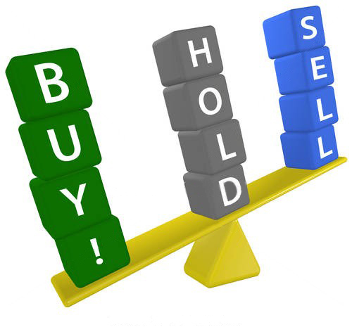 Buy, Hold or Sell a Business