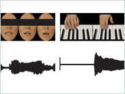 A segment of the audiovisual speech (left) and music (right) stimulus. © HweeLing Lee/MPI for Biological Cybernetics