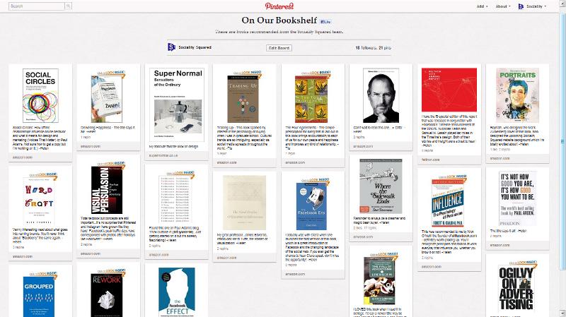 Pinterest Library Pinboard
