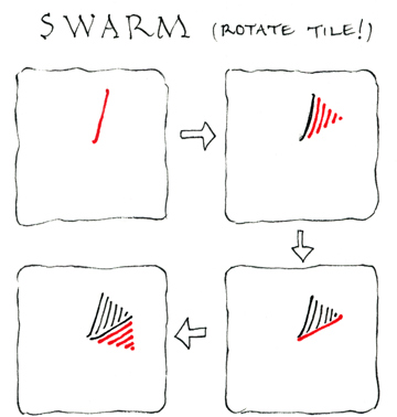 swarm1