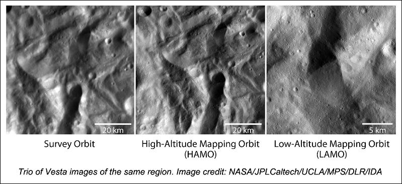 trio of Vesta images of the same region