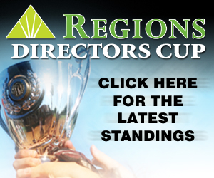 Director's Cup Standings