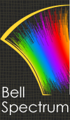 BellSpectrum