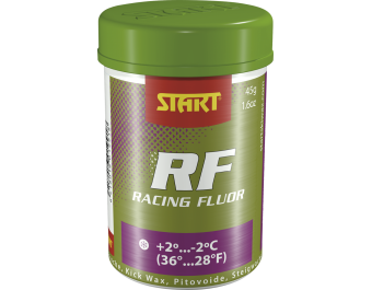 RF Racing Fluor 