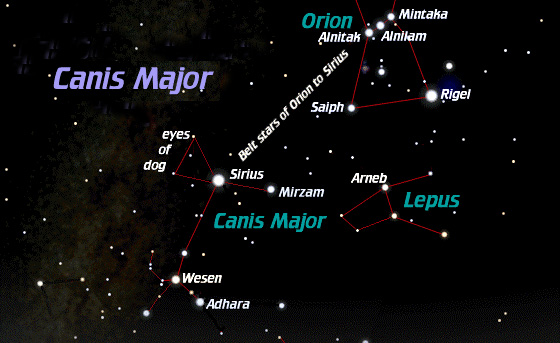 Canis Major Great Dog