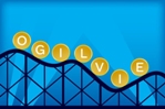 Ogilvie Roller Coaster