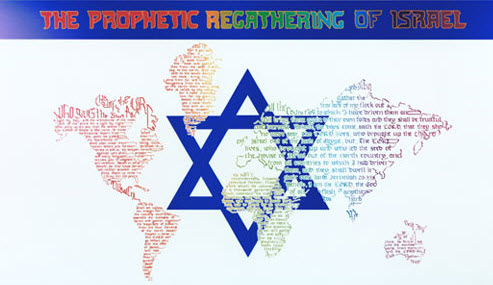 Regathering of Israel