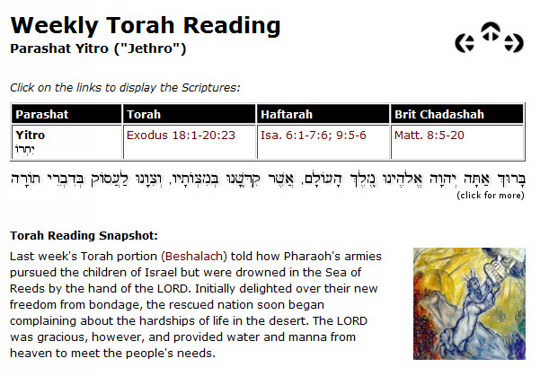 Torah portion_ Jitro