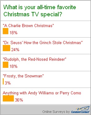 Snap Poll - Favorite TV Special