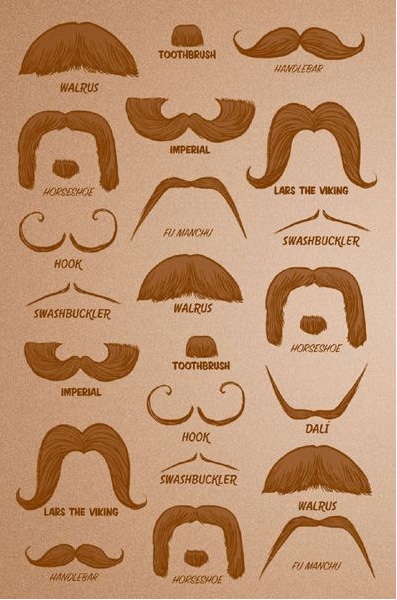 Illustrations of fake mustaches