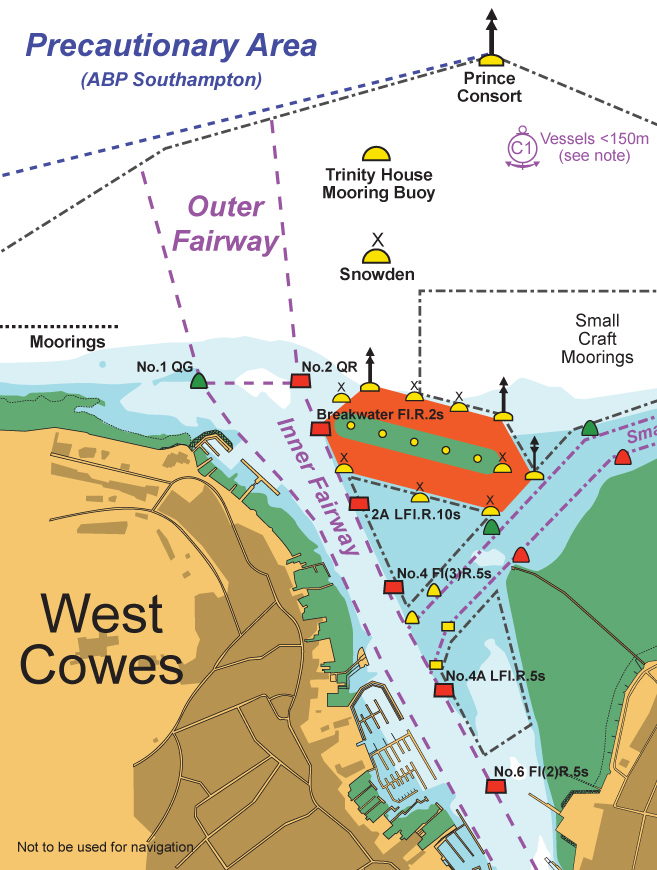 New Cowes fairway buoyage