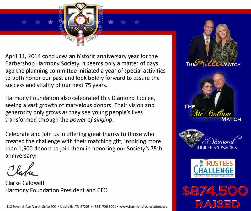 Harmony Foundation Diamond Jubilee Challenge 