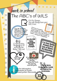ABCs of WLS