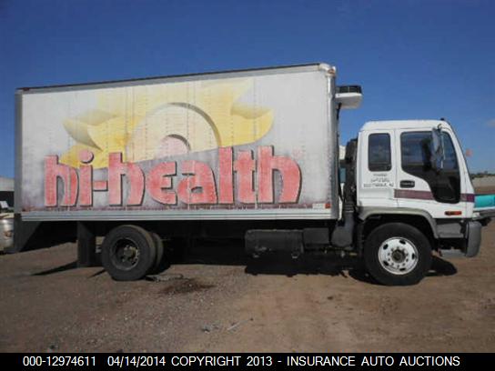 HiHealth Vehicle Donation
