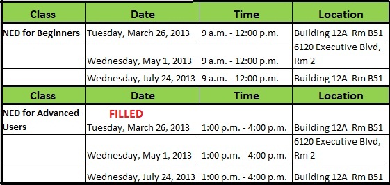 NED Training Schedule - filled