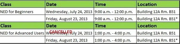 July 24, 2013 Advanced NED Class Cancelled