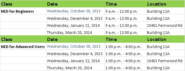 NED training schedule oct 2013-mar 2014