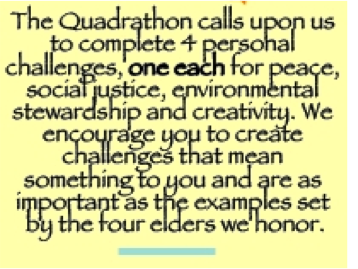 Quadrathon description