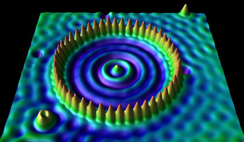 Nano - Quantum Corral