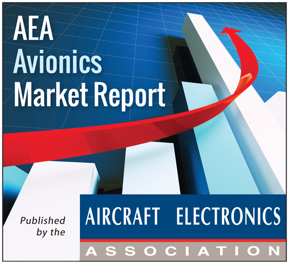 Avionics Market Report Logo
