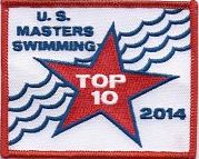 2014 Top 10 Patch