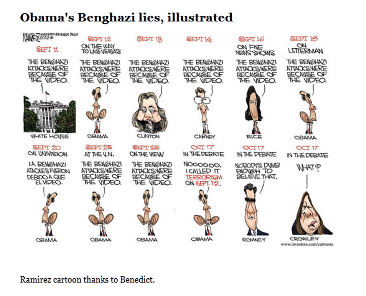 Obama's Benghazi LIes