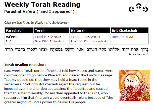 Torah portion_Va'era