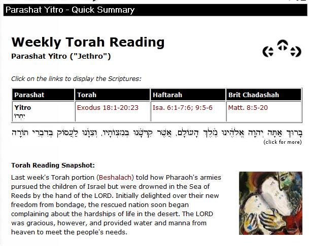 Torah portion_Yitro