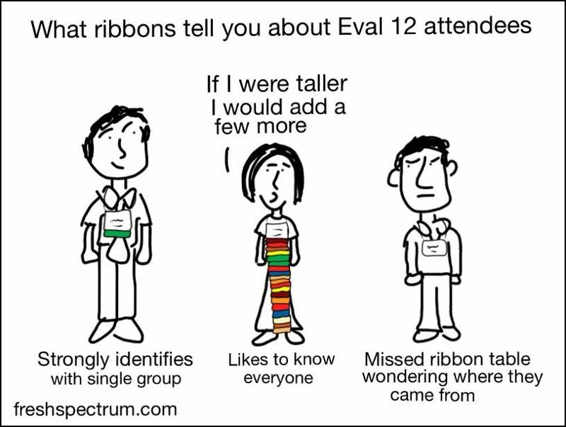 cartoon.Eval12.ribbons